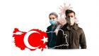 Türkiye'de 15 Haziran  Koronavirüs Tablosu 