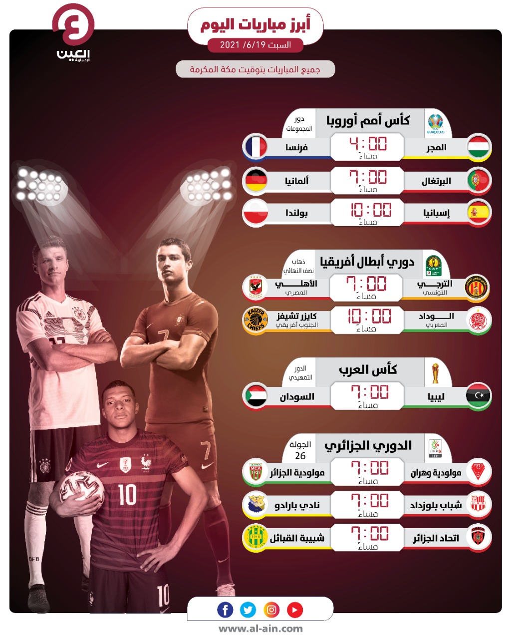 Ù…ÙˆØ§Ø¹ÙŠØ¯ Ù…Ø¨Ø§Ø±ÙŠØ§Øª Ø§Ù„ÙŠÙˆÙ… Ø§Ù„Ø³Ø¨Øª 19 ÙŠÙˆÙ†ÙŠÙˆ 2021 ÙˆØ§Ù„Ù‚Ù†ÙˆØ§Øª Ø§Ù„Ù†Ø§Ù‚Ù„Ø©