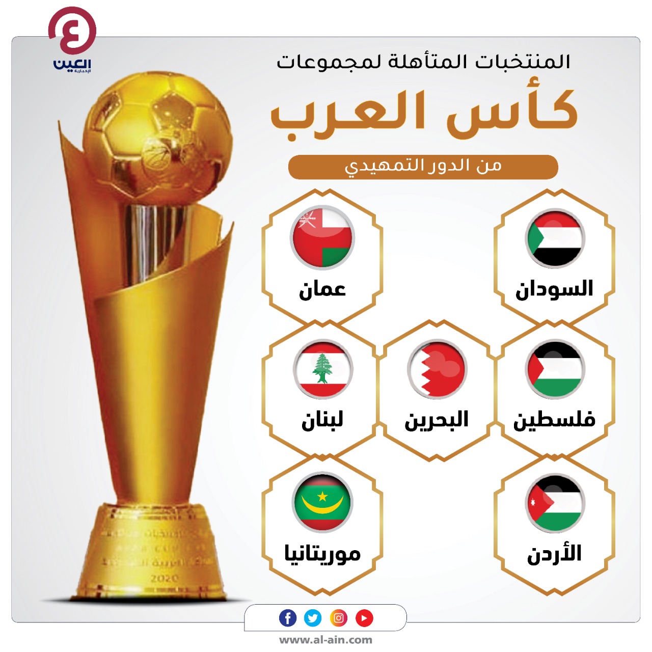 العرب كاس مصر مباريات في موعد مباراة