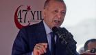 Washington condamne la tentative d'Erdogan d'acquérir une ville chypriote