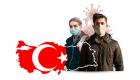 Türkiye'de 17  Ağustos  Koronavirüs Tablosu 