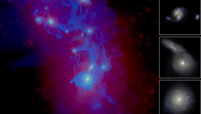 محاكاة نمو المجرات من الصغر وحتى النضج