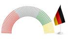 Résultats des élections au Bundestag allemand de 2021 