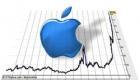 Apple dépasse 3.000 milliards de dollars en Bourse