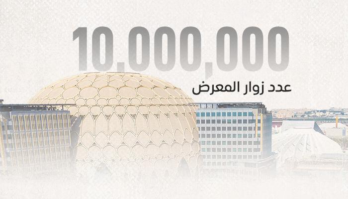 إكسبو 2020 دبي يحتفل بتسجيل 10 ملايين زيارة عبر طرحه تذكرة الـ10 دراهم