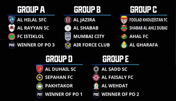 مجموعات دوري أبطال آسيا 2022