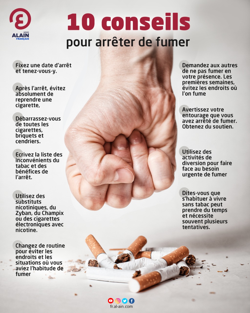 Quelles sont les solutions pour arrêter de fumer ? - FHP-MCO