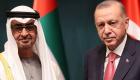 Turquie - EAU : Erdogan et Al Nahyan évoquent les relations turco-émiraties