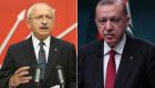“Seçim 2. tura kalırsa kime oy verirsiniz? Erdoğan mı Kılıçdaroğlu mu?” MetroPOLL araştırdı, fark yüzde 1 