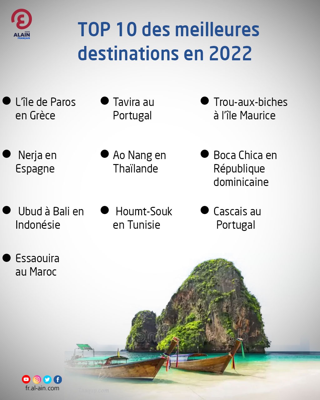 meilleur destination voyage janvier 2022