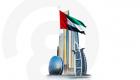  "نحن الإمارات 2031".. رؤية تنموية شاملة لـ 50 عاما قادمة