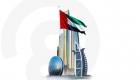 تقرير أممي: الإمارات تجاوزت تداعيات كورونا على التنمية البشرية
