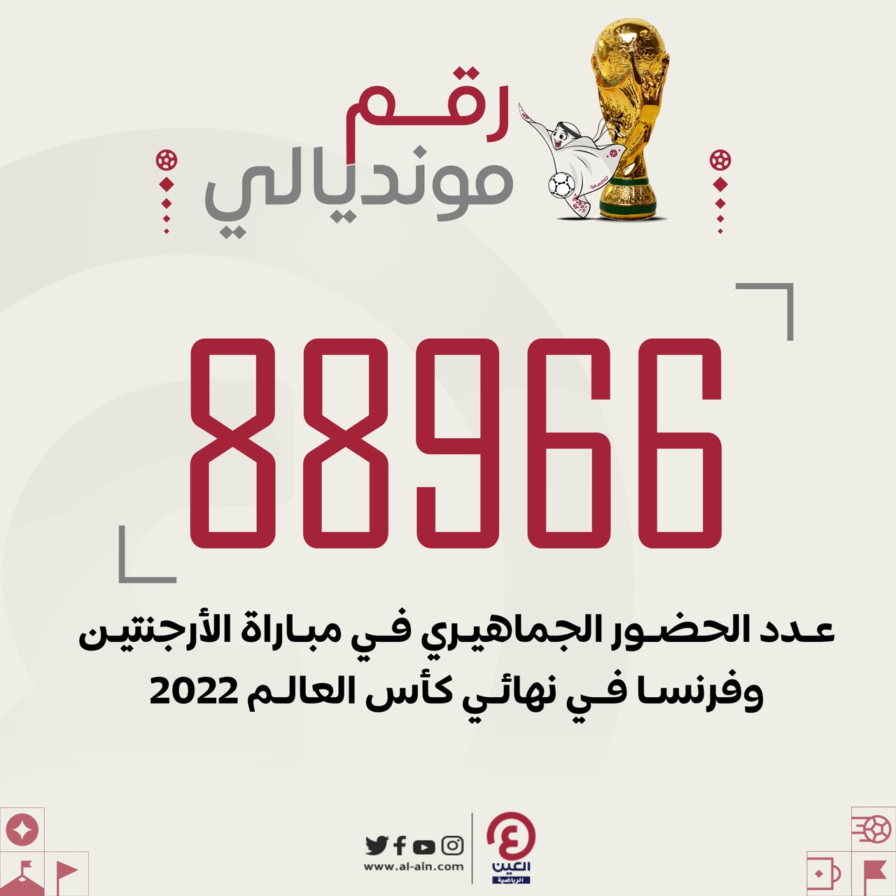 بوابة العين الإخبارية