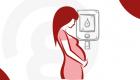 سكري الحمل خطر على الأم والجنين‎‎ (إنفوجراف)