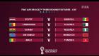 Mondial/matchs barrages (Afrique):Les dates des rencontres 