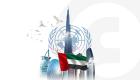 الإمارات تترأس مجلس الأمن في مارس.. شهر التحديات نحو السلام