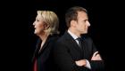 Sondage de la présidentielle : Macron-Le Pen, l’écart se réduit au premier tour