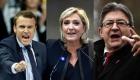 France /présidentielle 2022: Macron et LePen en tête et Melanchon en troisième position 