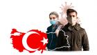 Türkiye'de 14 Nisan Koronavirüs Tablosu 