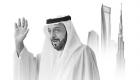 Şeyh Halife bin Zayed Al Nahyan'ın Hayat Serencamesi