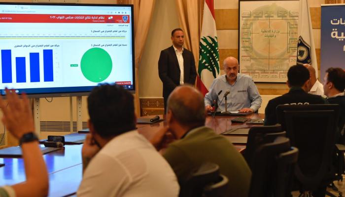  وزير داخلية لبنان يعلن النتائج النهائية.