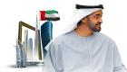 بقيادة محمد بن زايد.. اقتصاد الإمارات ينطلق نحو حقبة تاريخية جديدة