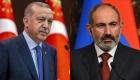 تركيا وأرمينيا تبحثان تطبيع العلاقات لتعزيز سلام واستقرار المنطقة