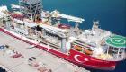 سفينة تنقيب تركية جديدة بالمتوسط.. هل تشعل التوترات مع اليونان؟