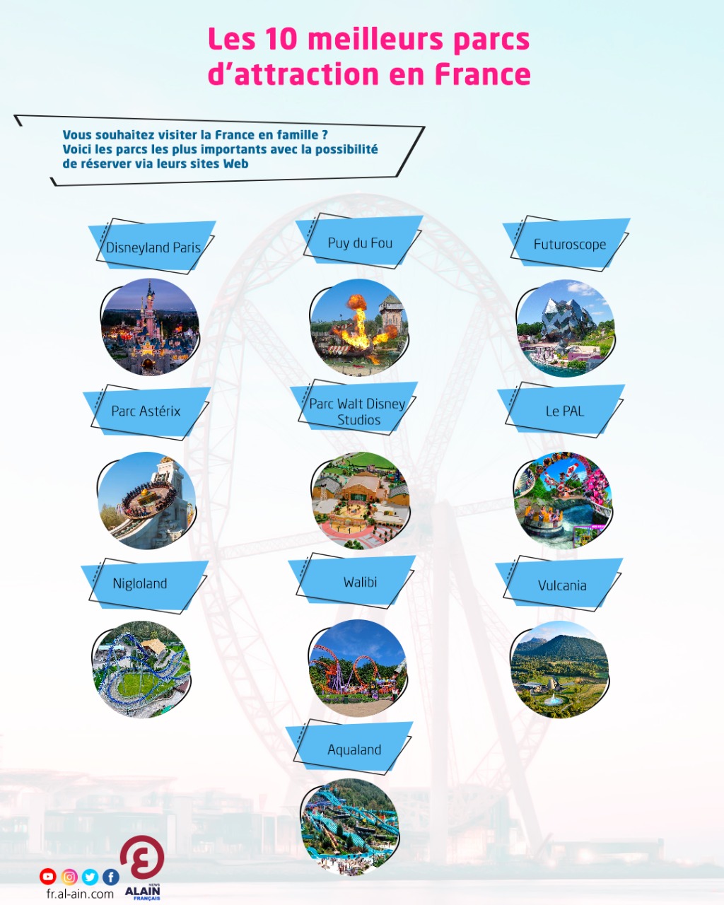 Les 10 Meilleurs Parcs D attraction En France