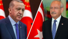 MAK Araştırma Başkanı Kulat, olası Erdoğan-Kılıçdaroğlu yarışını değerlendirdi! Al Ain Türkçe Özel