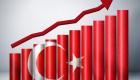Türkiye 2023’te dünyanın en büyük 17’nci ekonomisi olacak 