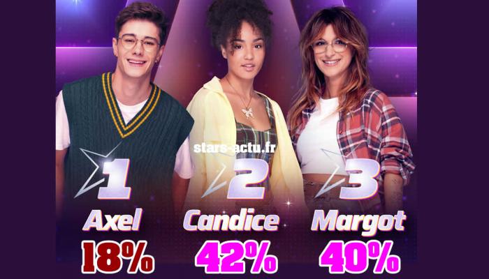 Star Academy 2023 : quel candidat a été éliminé ce samedi 9 décembre, après  le sixième prime ?