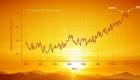 «الأسوأ قادم».. خبراء: 2024 سيكون الأكثر حرارة في التاريخ