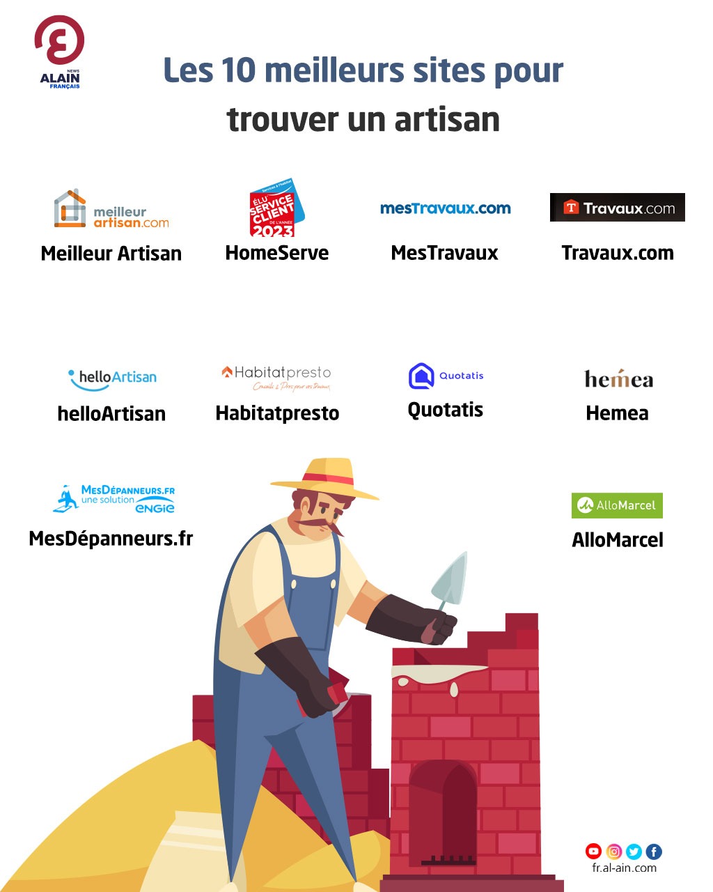 Les 10 Meilleurs Sites Pour Trouver Un Artisan