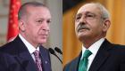 Son seçim anketi: Erdoğan ve Kılıçdaroğlu arasında 13 puan fark var