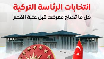 تركيا تنتخب
