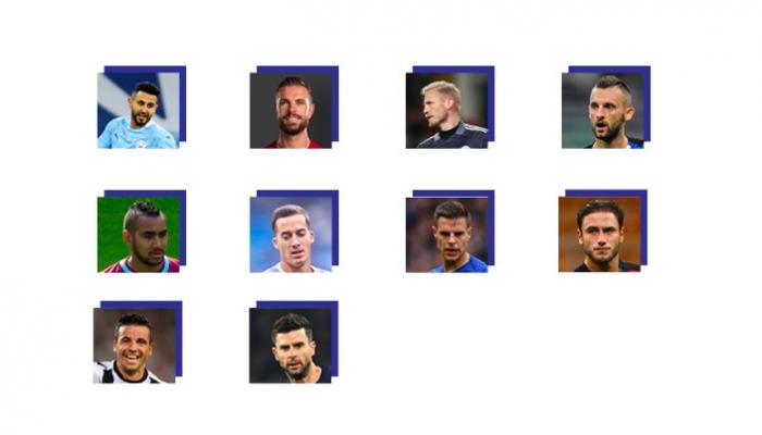 Les 10 footballeurs les plus sous-estimés au monde. 