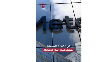 مخالفات ميتا.. 4 غرامات في 6 أشهر