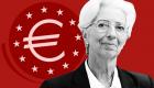 قطار التضخم "المعتدل" يصل منطقة اليورو.. ماذا عن الفائدة المرتفعة؟