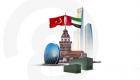 الإمارات وتركيا.. حقبة جديدة من الشراكة والتكامل الاقتصادي الشامل 
