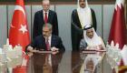 Türkiye ve Katar arasında diplomatik ilişkilerin 50. yıldönümünde ortak bildiri imzalandı