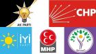 Siyaset Bilimci Gökçe yanıtladı: Partilerin yol haritaları seçimleri nasıl etkileyecek? Al Ain Türkçe Özel 