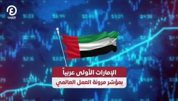 الإمارات الأولى عربيا بمؤشر مرونة العمل العالمي