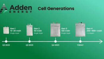 الأجيال المختلفة من بطاريات  شركة Adden Energy