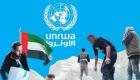 BAE'den Filistin’e güçlü destek: UNRWA'ya yapılan düzenli katkılarla insani ve tarihi adımlar