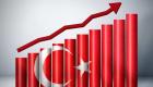 Rakamlar açıklandı: Türkiye ekonomisi 2023’te ne kadar büyüdü? 