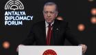 Antalya'da Cumhurbaşkanı Erdoğan'ın yoğun programı: İşte detaylar!