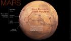 بركان عملاق على المريخ.. اكتشاف يعيد كتابة التاريخ الجيولوجي للكوكب