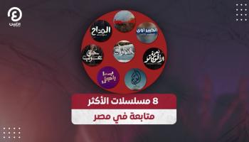 المسلسلات الأكثر متابعة في مصر