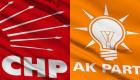 CHP’nin kazandığı Amasra’da oylar yeniden sayılacak